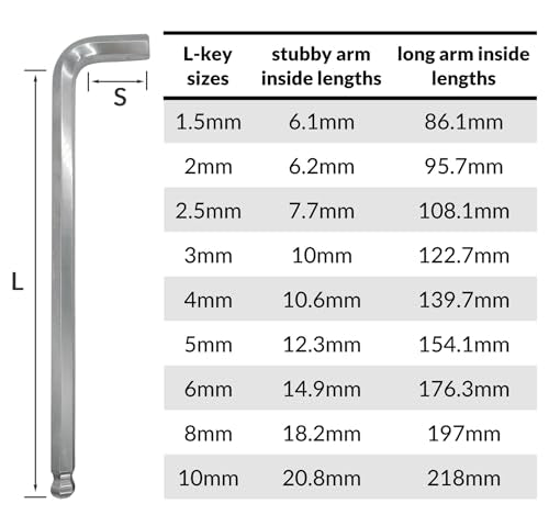 NordWolf 10-Piece Torx Wrench Set, S2 Steel Long Arm Security Star Keys, Sizes T10 to T55